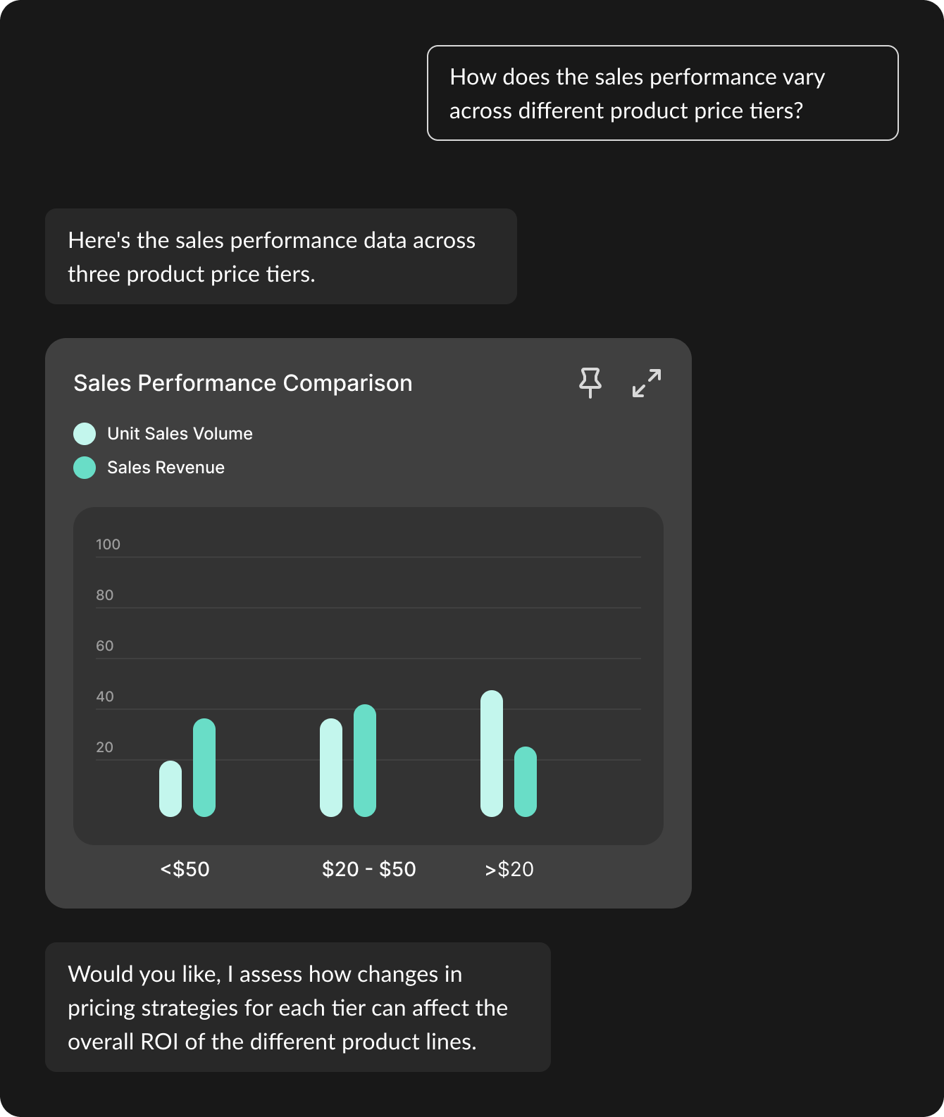 Ready to help you excel your most complicated data tasks