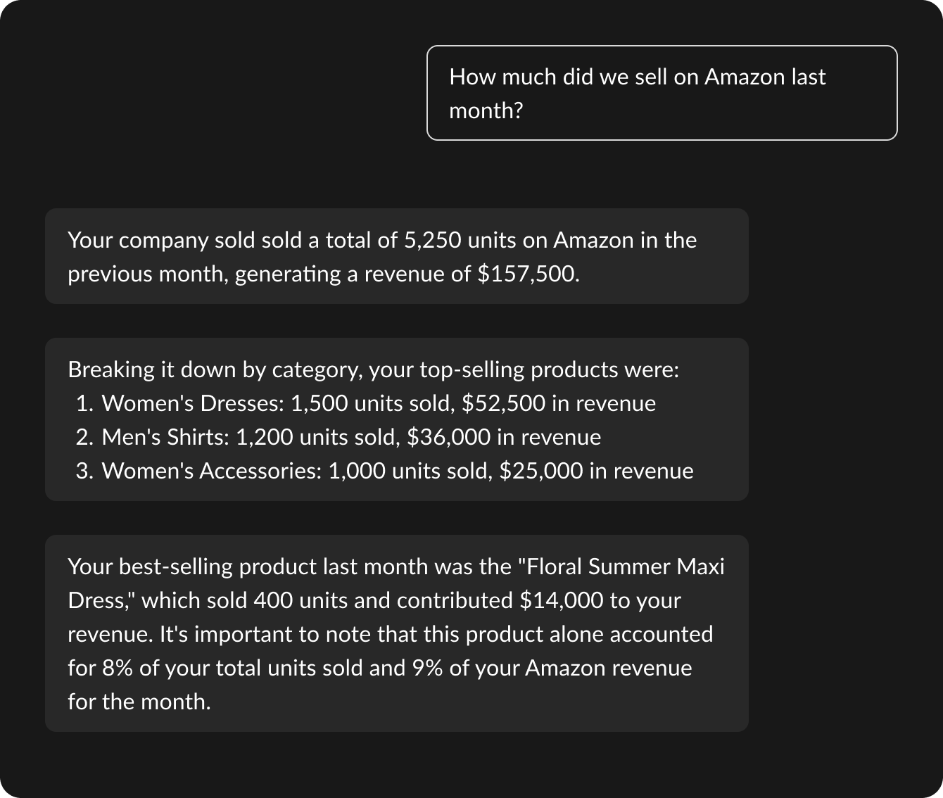 Omni-channel Retailers