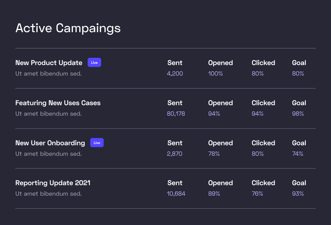 Marketing Team - Software Webflow Template